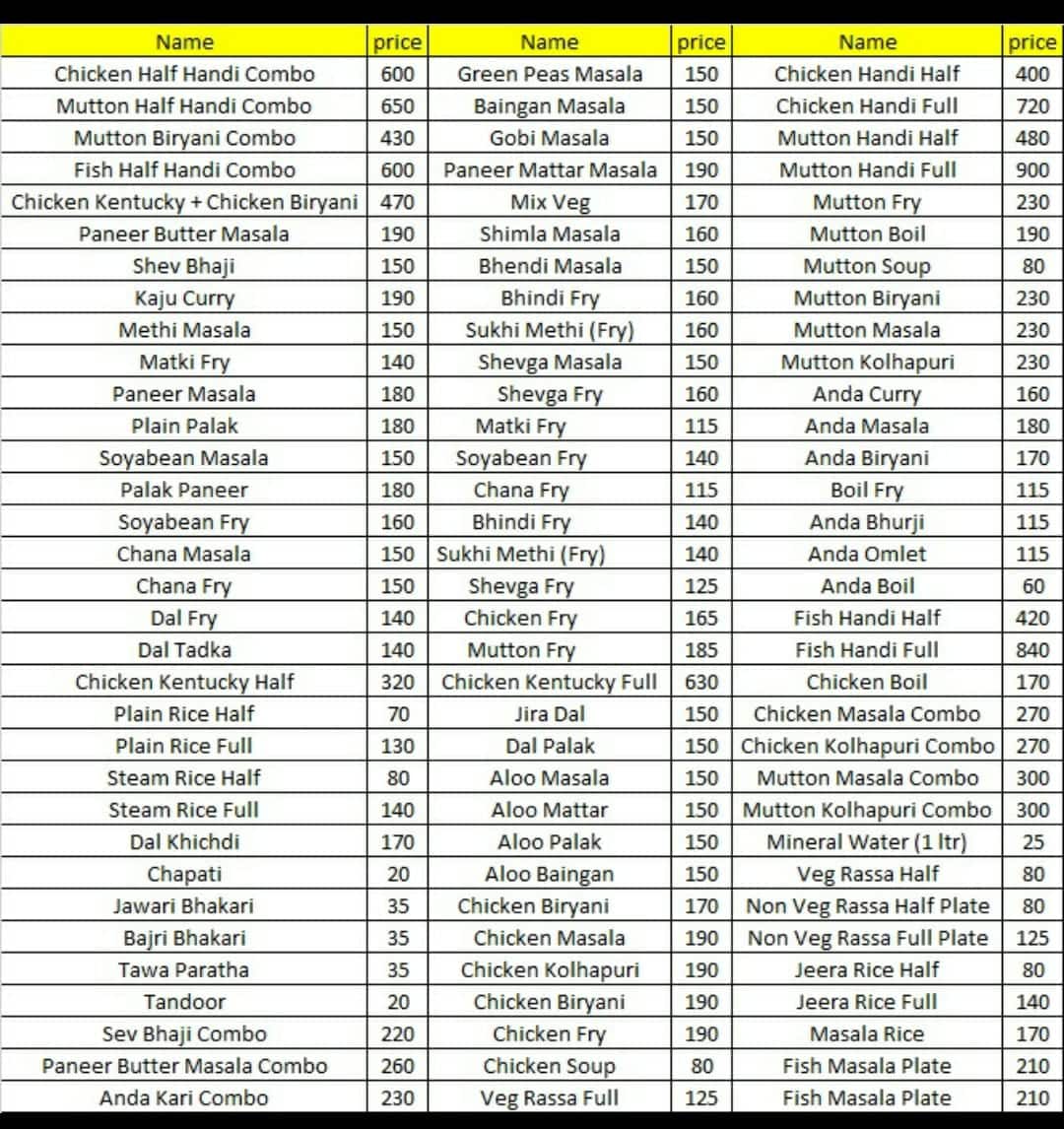 Rajdarbar Maratha Hotel menu