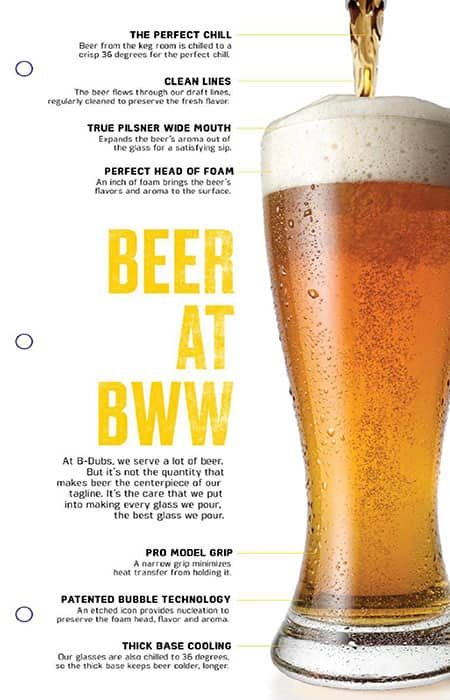 Menu of Buffalo Wild Wings, Jubilee Hills, Hyderabad