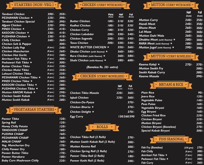 Sethi BarBeQue Menu, Menu de Sethi BarBeQue, Raja Park, Jaipur Zomato