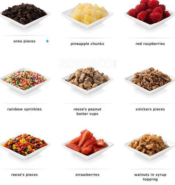 Carta de TCBY