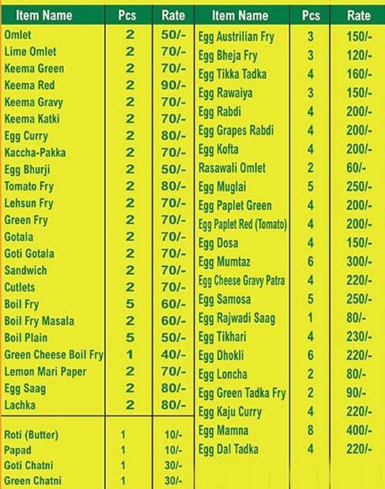 Menu of Egg Lovers, Vaishali Nagar, Jaipur