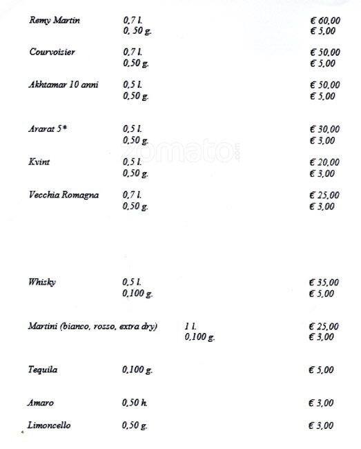 Menu di Matrioska 