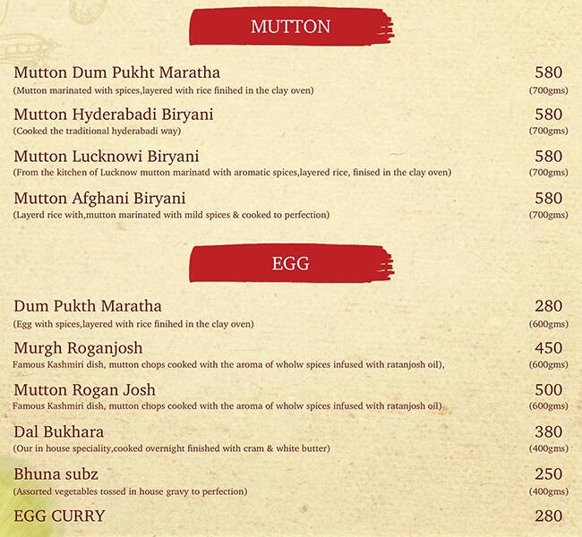 Sanju's Biryani menu
