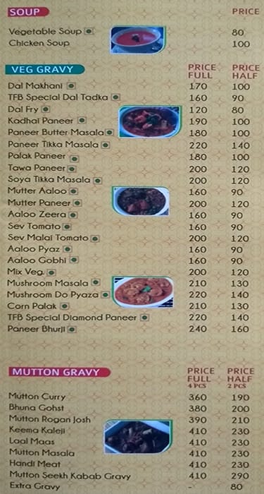 The Food Barn Menu Menu For The Food Barn Jawahar Nagar Jaipur