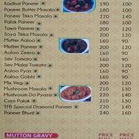 The Food Barn Jawahar Nagar Jaipur Zomato