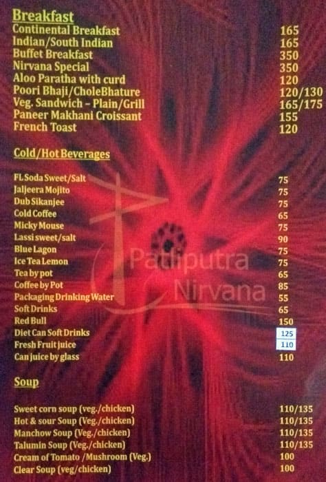 Hotel Patliputra Nirvana menu