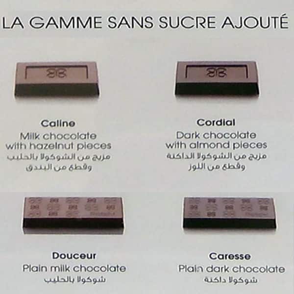Carta de Patchi