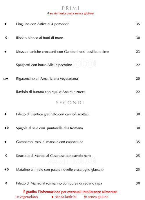 Menu di Hotel Majestic 