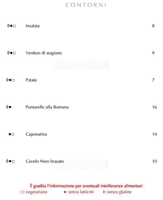 Menu di Hotel Majestic 