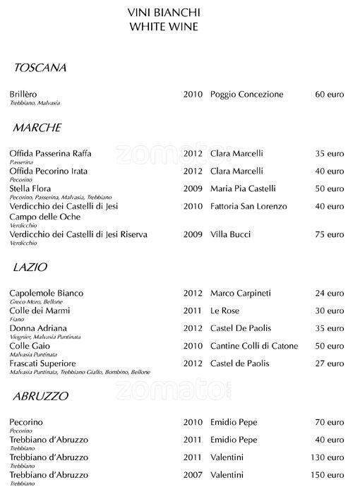 Menu di Hotel Majestic 