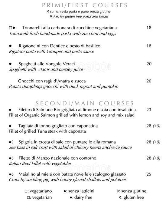 Menu di Hotel Majestic 