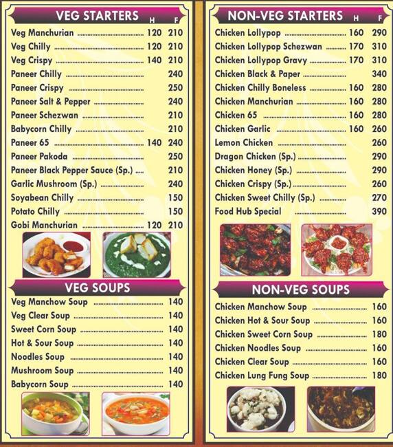 Menu of Food Hub, Kamothe, Navi Mumbai