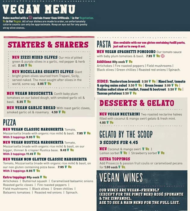 Zizzi Ristorante Menu, Menu for Zizzi Ristorante, Bexleyheath, London - Zomato UK