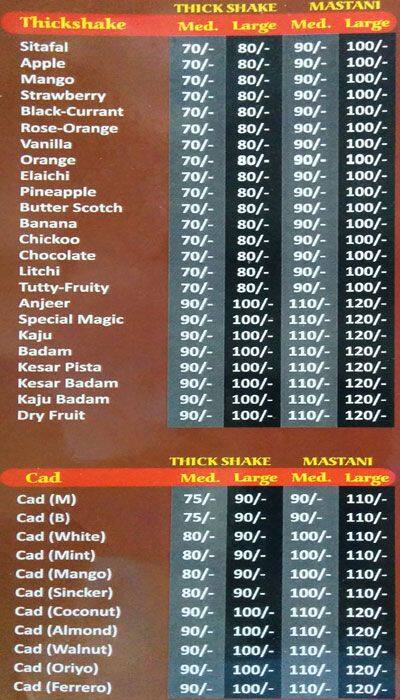 CAD (M) CAD (B) Menu, Menu For CAD (M) CAD (B), Vile Parle East, Mumbai ...