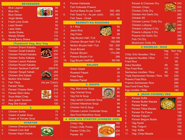 Kitchen Express Menu Menu For Kitchen Express Indirapuram
