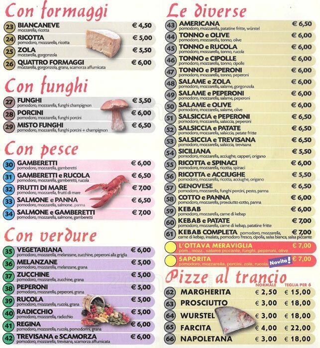 Menu di Pizzeria l'Ottava Meraviglia di Said Mansour 