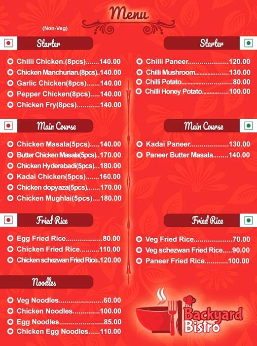 The Backyard Bistro Sector 5 Salt Lake Kolkata Restaurant