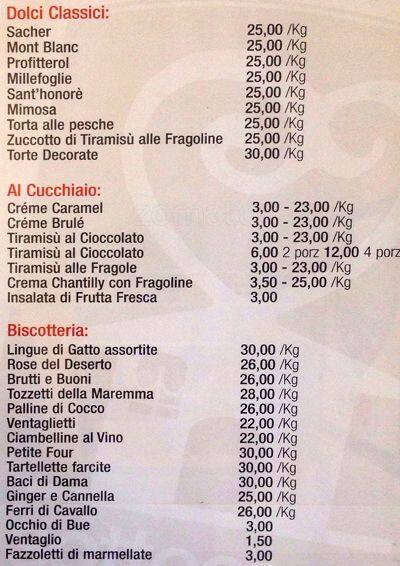 Menu di Sottocasa 