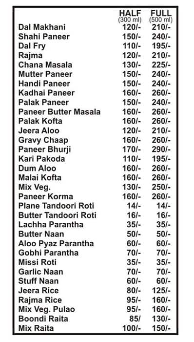 No.1 kanha Rasoi menu