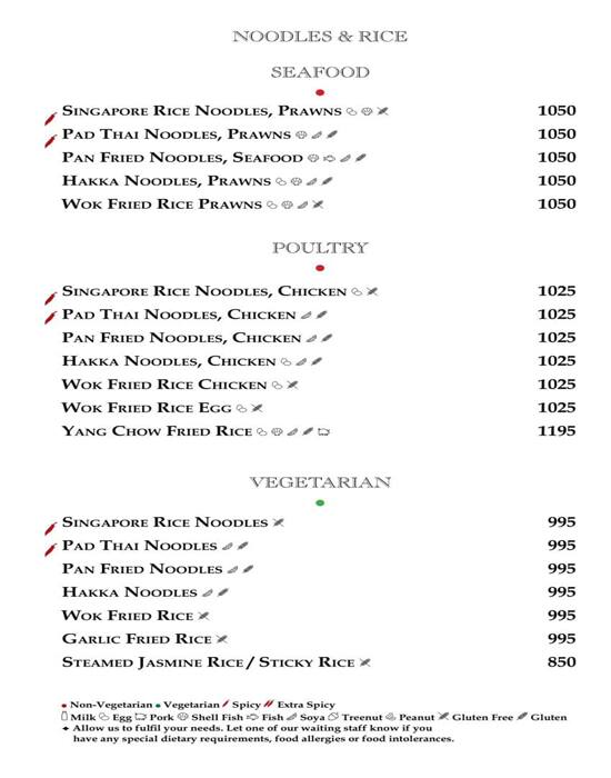 Le Belvedere - Le Meridien menu
