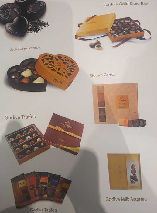 Carta de GODIVA