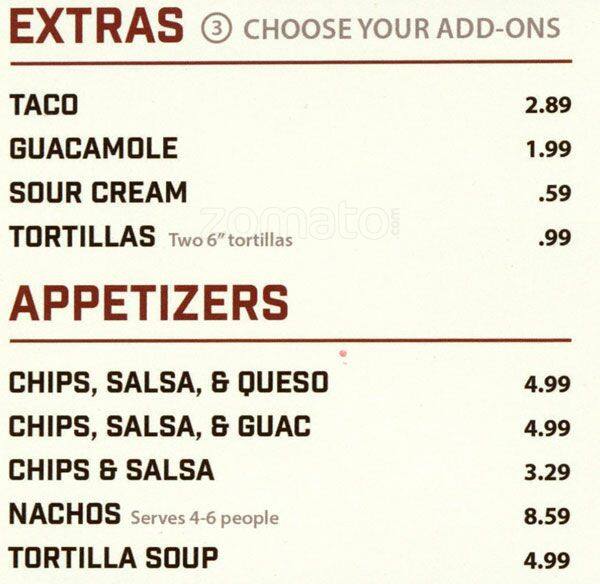 Carta de Cafe Rio