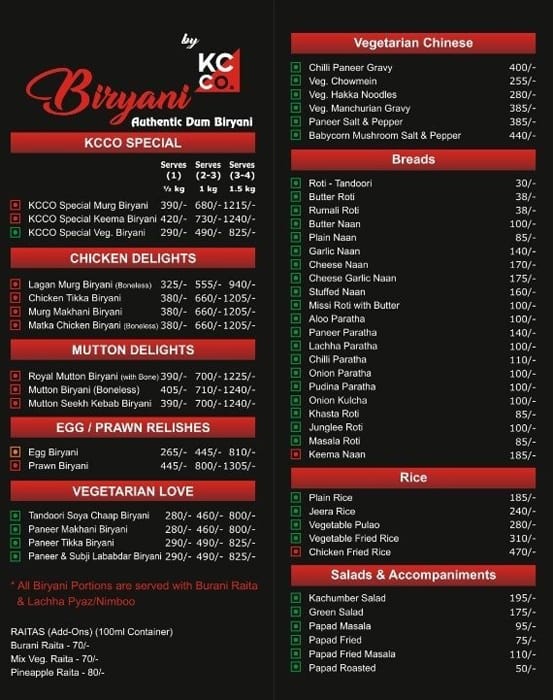 Menu of Kebabs & Curries Company, Chitrakoot, Jaipur