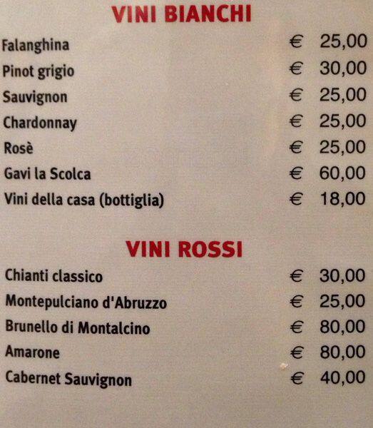 Menu di Varsi 