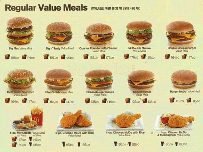 Чизбургер макдональдс калории. Состав Биг мака в Макдональдсе. Чизбургер макдональдс калорийность в 1 штуке. Макдональдс калорийность бургера таблица. Бигмак калории макдональдс.