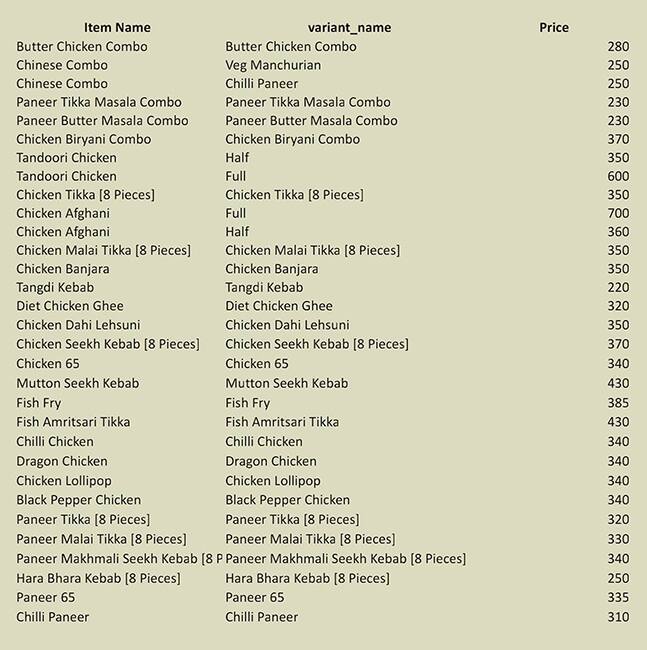 Menu