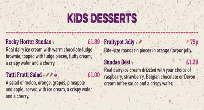 Harvester menu