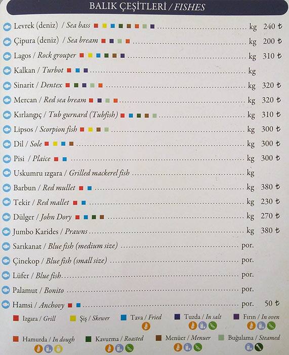 Sur Balik Restaurant Menu Sur Balik Restaurant Arnavutkoy Merkez Istanbul Icin Menu