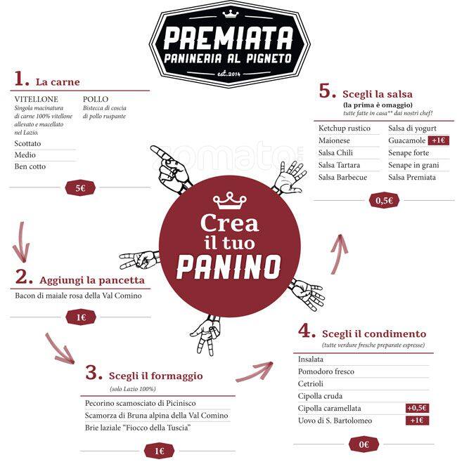 Menu di Premiata Panineria 