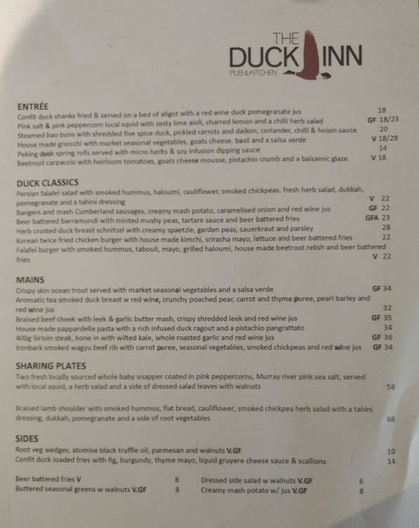The Duck Inn Pub & Kitchen Menu Urbanspoon/Zomato
