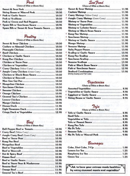 Carta de Sweet Rice