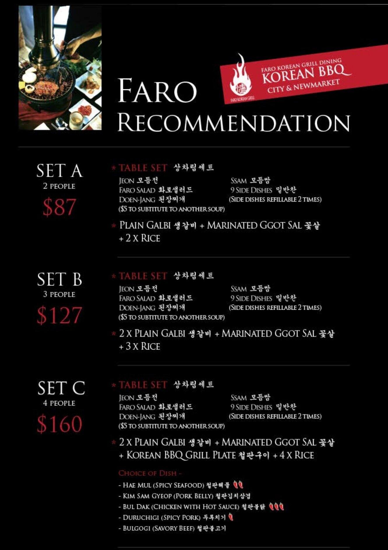 Faro Menu, Menu for Faro, Newmarket, Auckland Menumania/Zomato