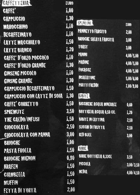 Menu di Portnoy 