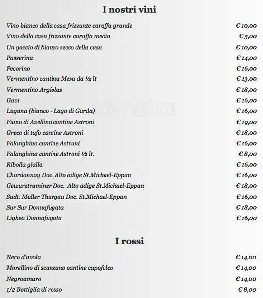 Menu di Osteria il Riccio Di Mare 