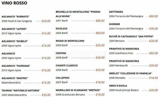 Menu di La Piccola Irpinia 