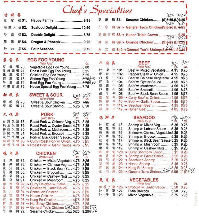 Carta de Ridge Kitchen