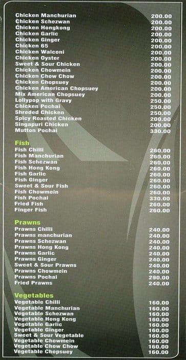 Cafe Sagar menu