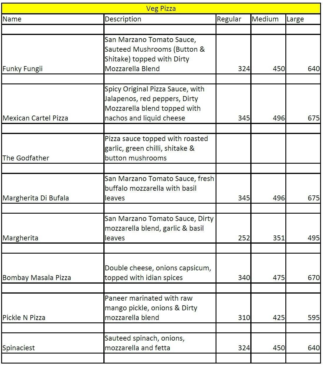 Menu of Bono Pizza, Ghatkopar East, Mumbai