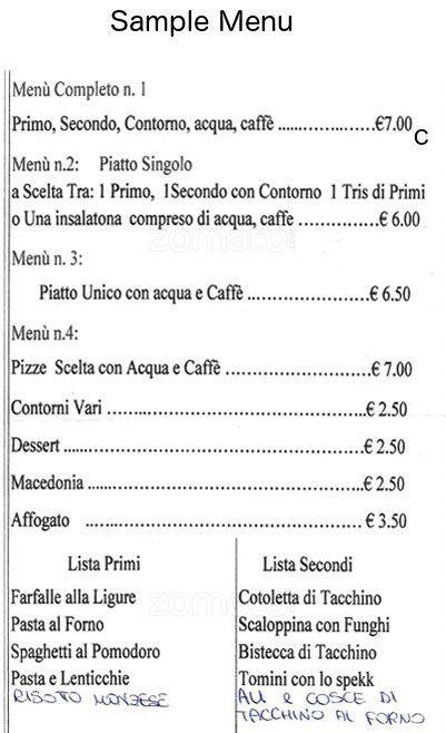 Menu di Dogana 