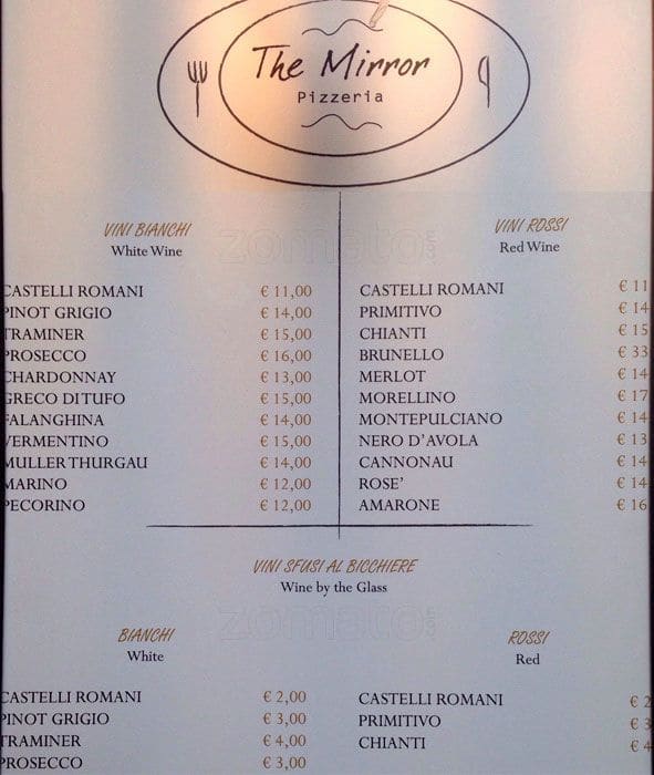 Menu di Pizzeria Ristorante The Mirror is now called Sonnino 