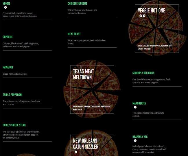 Pizza Hut Menu, Menu for Pizza Hut, Colliers Wood, London Zomato UK