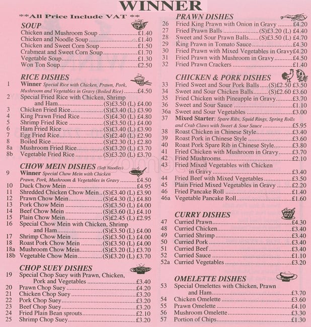 Winner Menu, Menu v reštaurácii Winner, Walworth, London Zomato UK