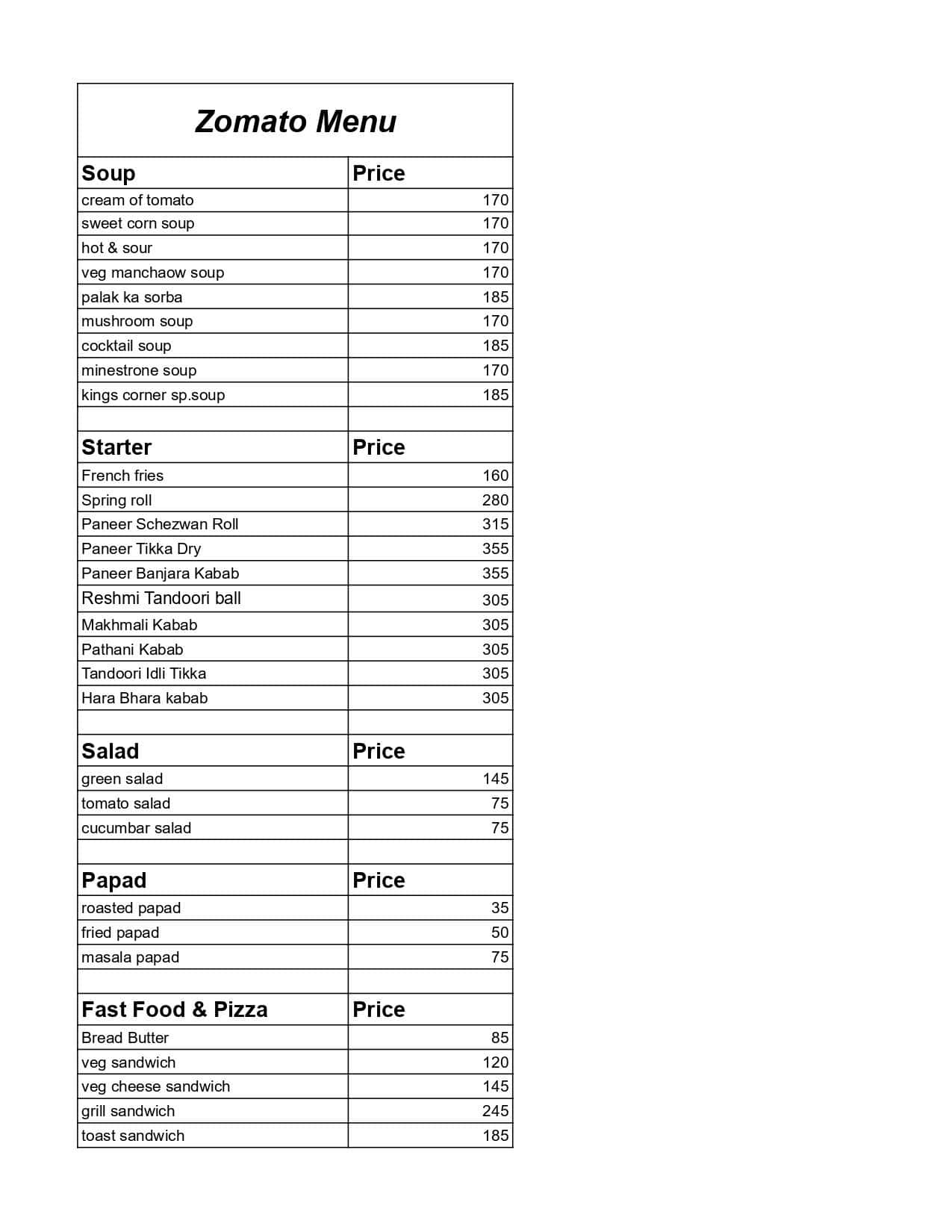 Menu of King's Corner, Athwa, Surat