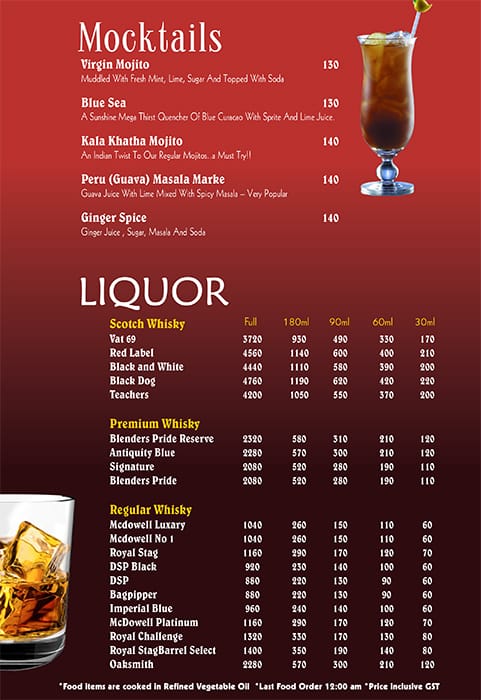 Menu of Renault Bar & Restaurant, Byculla, Mumbai