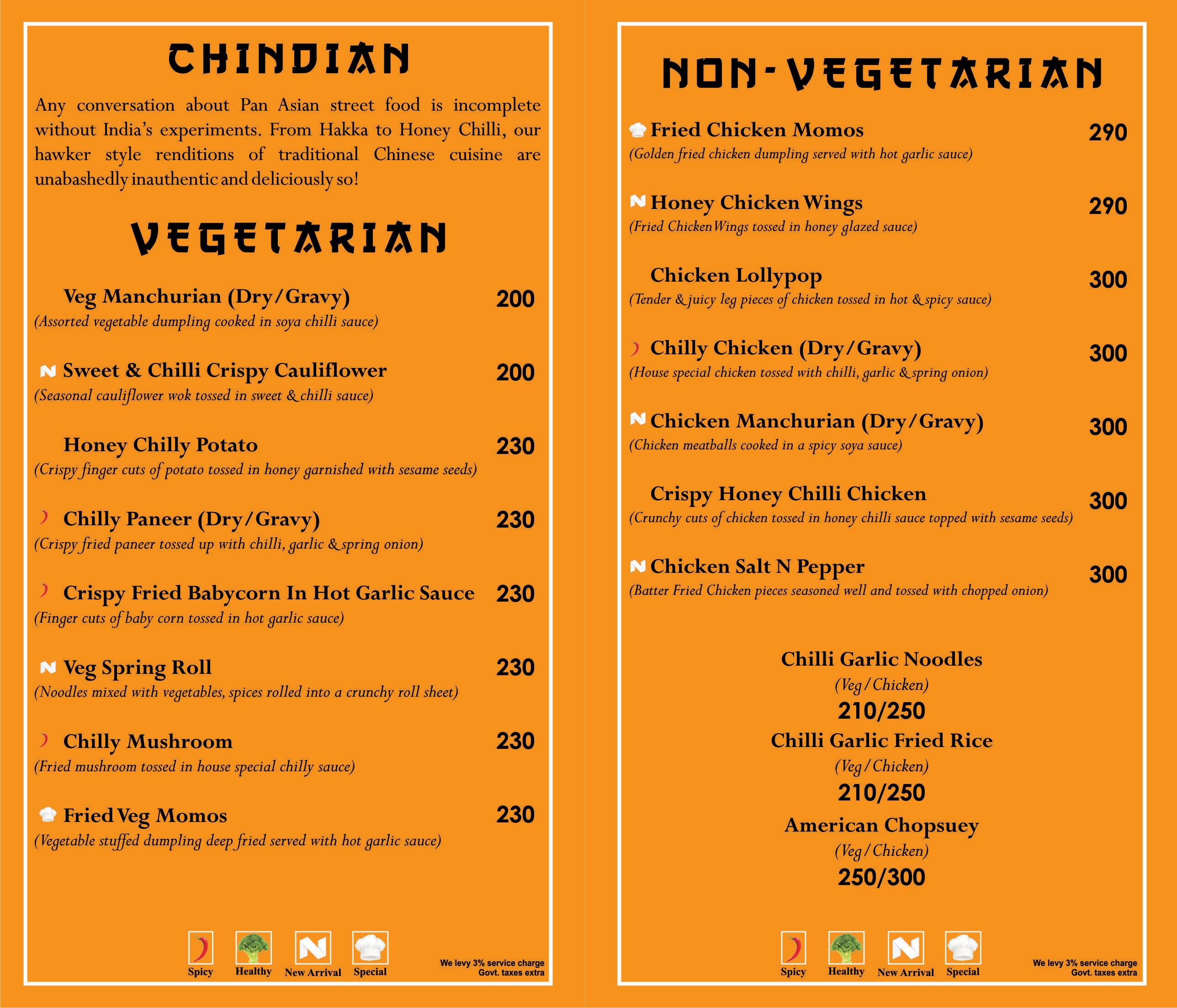 Menu at Holy Chopsticks, Varanasi