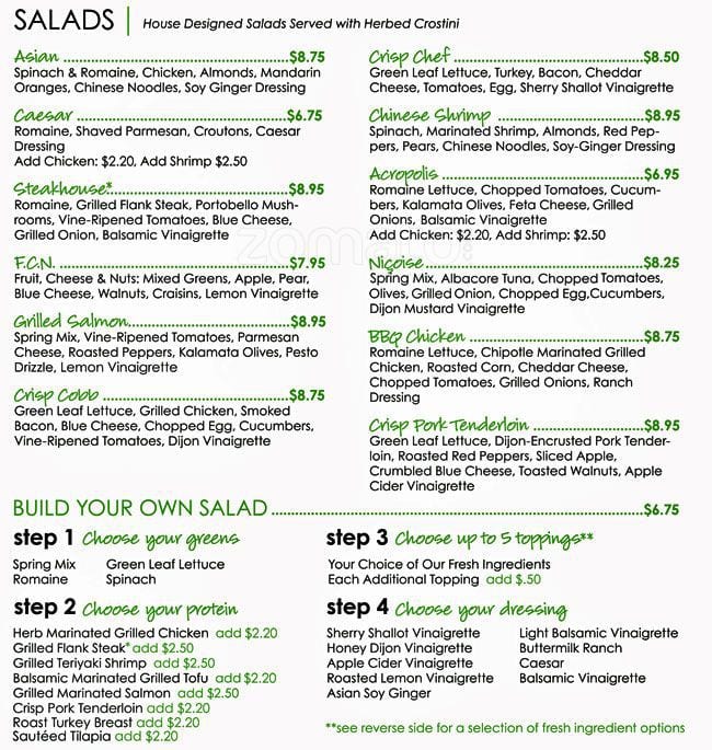 Crisp And Green Menu Prices - How do you Price a Switches?